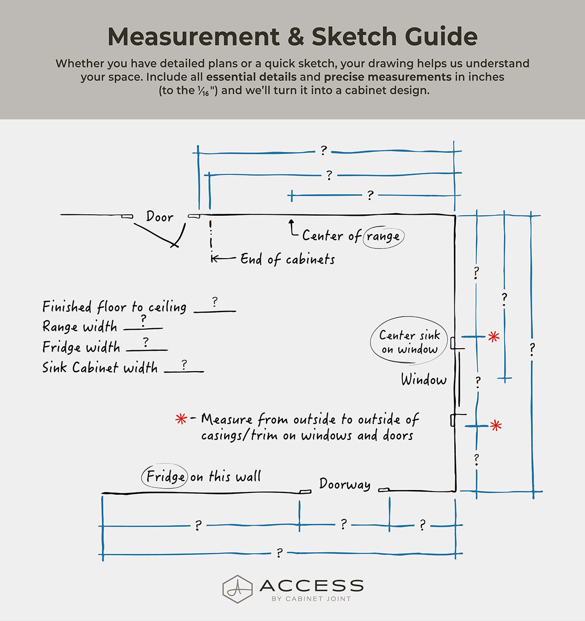 Measurement & Sketch Guide example